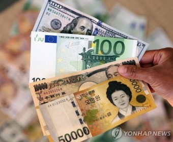 📈 2025년 4월 8일 원/달러 환율 분석: 금융위기 이후 최고치, 그 배경과 전망