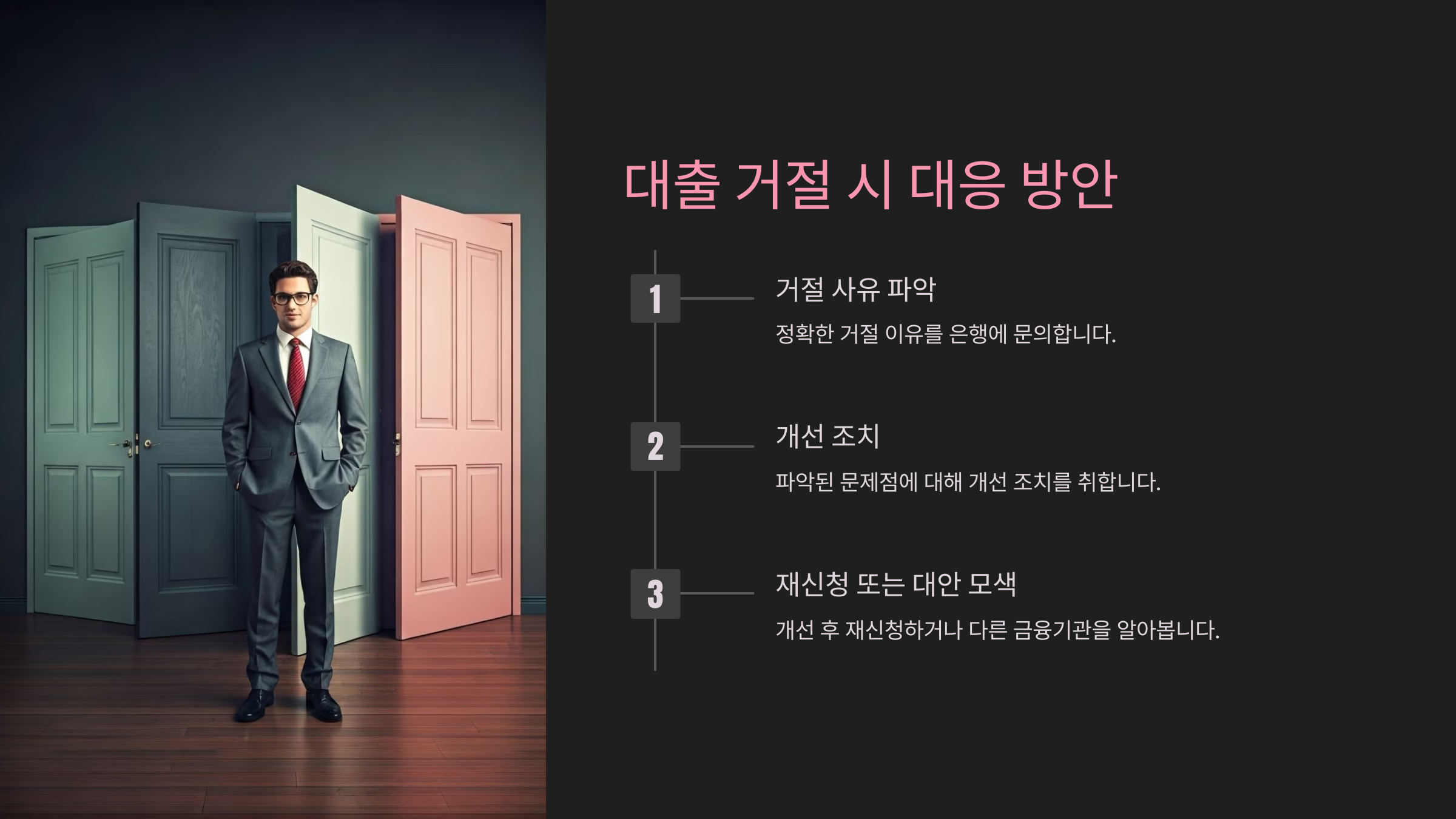 대출 거절 시 대응 방안