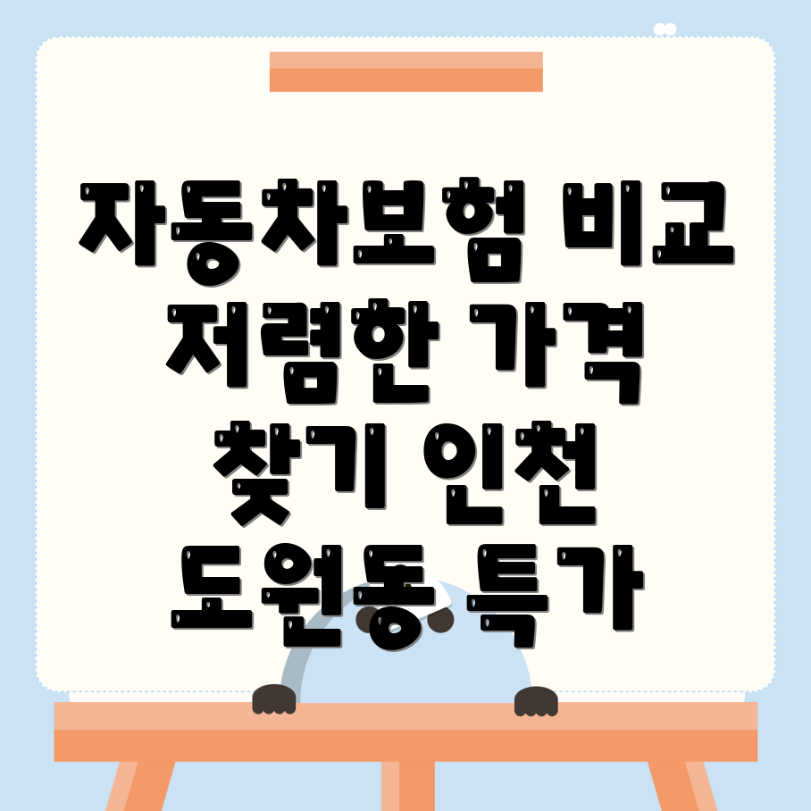 자동차보험