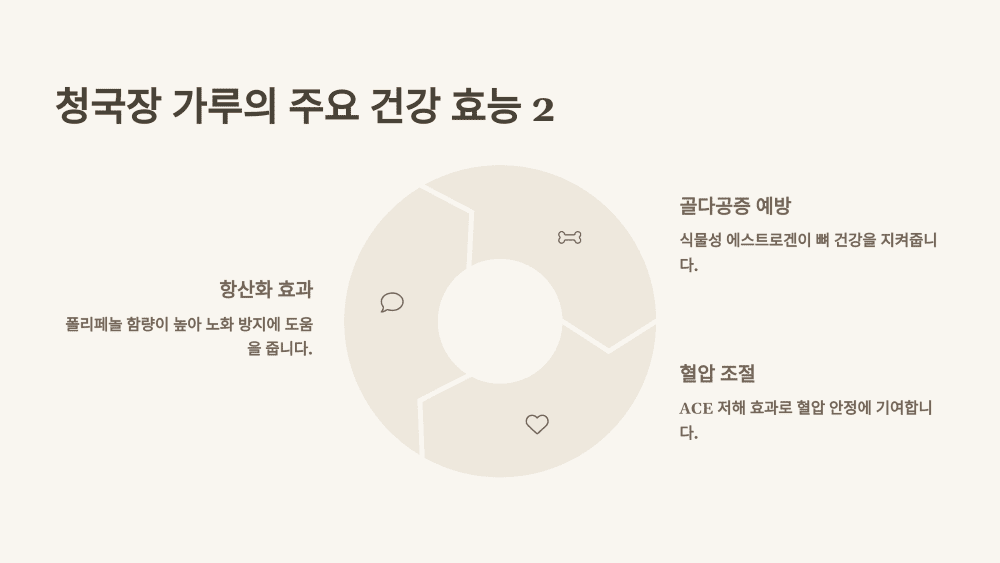 청국장 가루의 주요 건강 효능 2