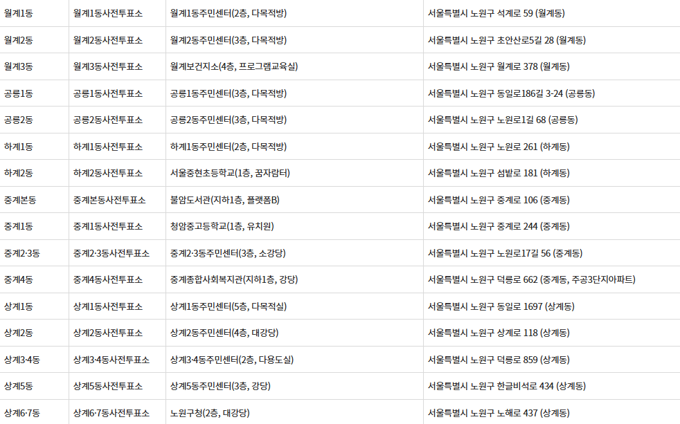 서울 노원구 제21대 대통령선거 사전투표일, 본투표장소 확인방법