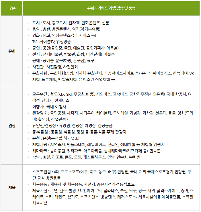안내