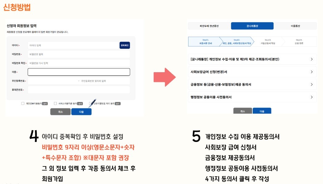 서울시 꿈나래 통장 신청 방법 및 혜택