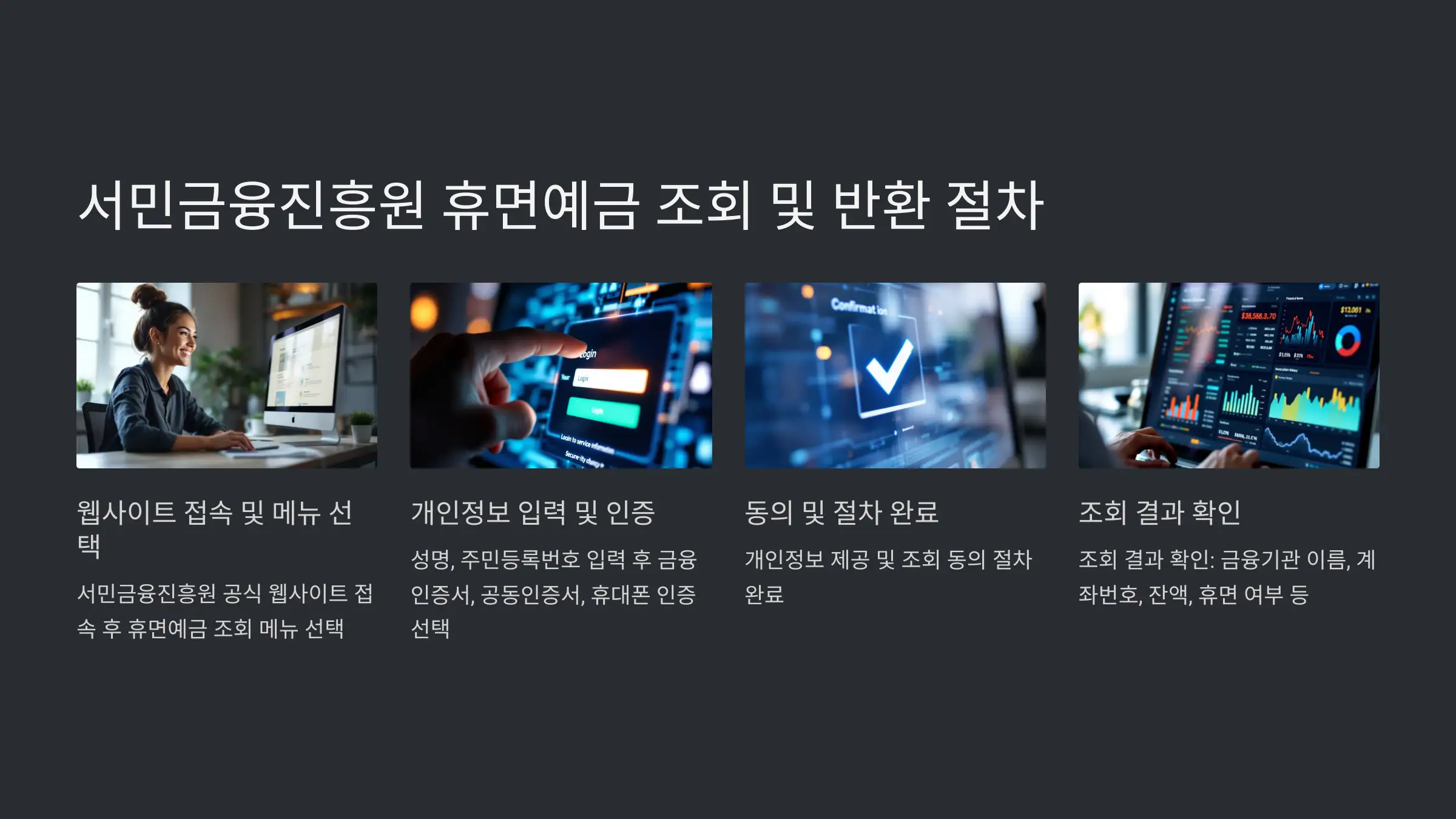 서민금융진흥원에서 휴면예금 찾기 반환 절차는 이렇게!