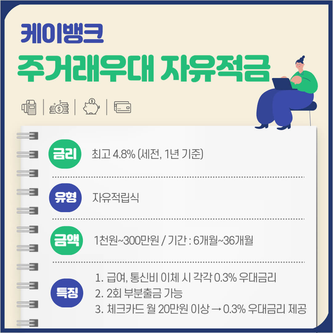 금리 높은 1금융권 적금 알아보기