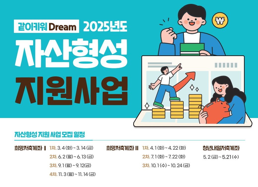 2025 희망저축계좌 I&middot;II