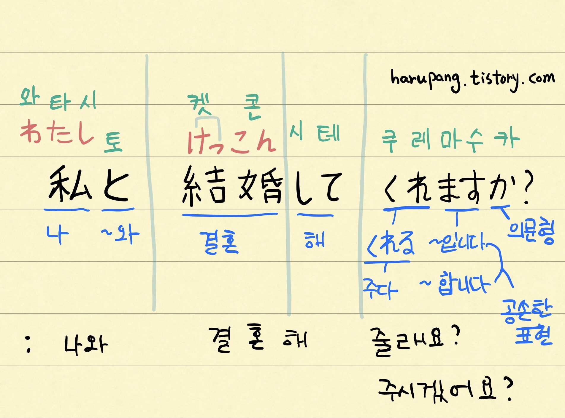 '나와 결혼해 줄래요?' 일본어 분석