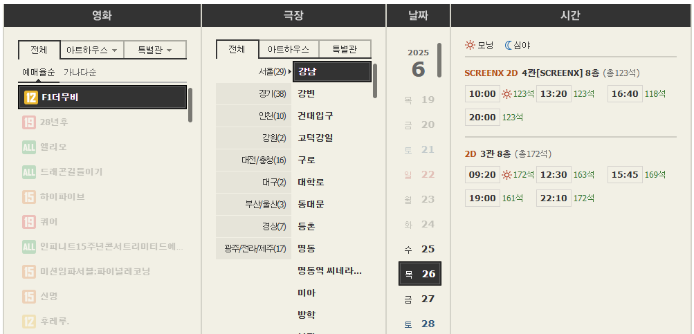F1 더무비 등장 차량 리스트 &amp; 레이싱카 촬영 기술