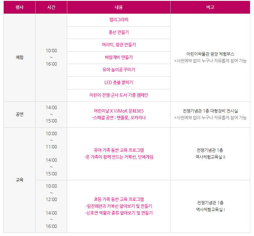 전쟁기념관 축제안내