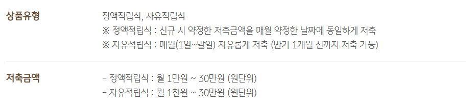 KB국민행복적금 금리