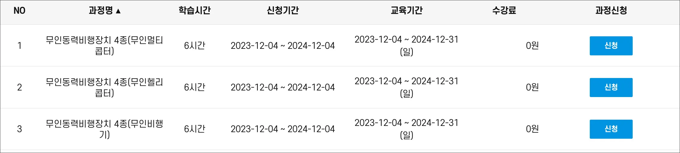 드론-자격증-온라인-수강