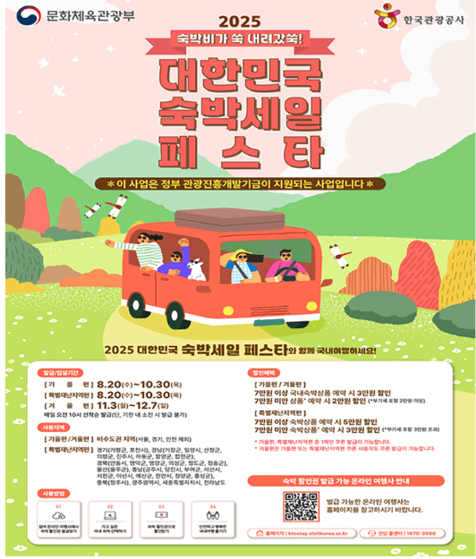 여행비 아끼는 꿀팁! 2025 숙박세일페스타 참여