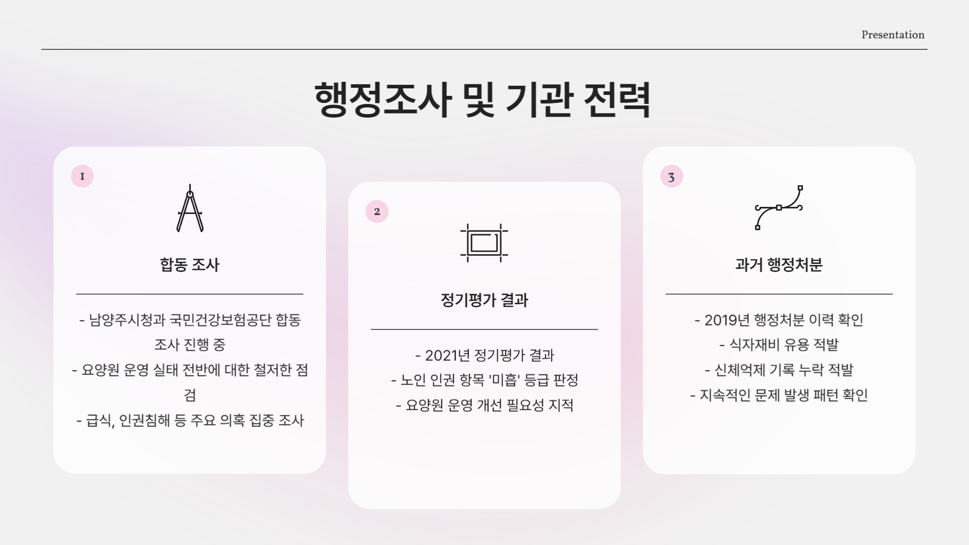 행정조사 및 기관 전력