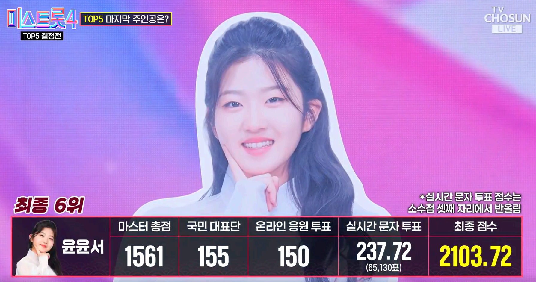 미스트롯 4