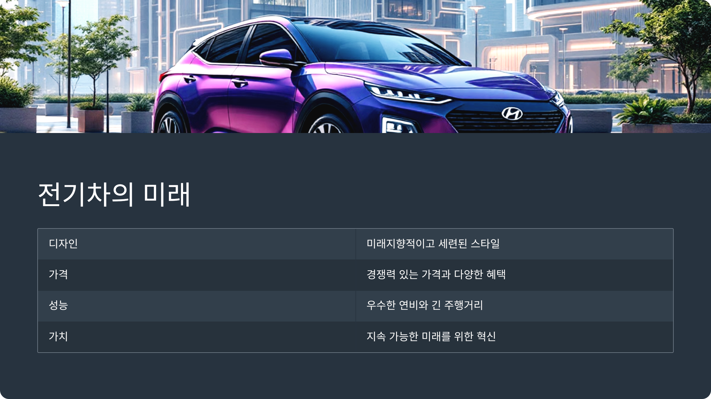 전기차의 미래