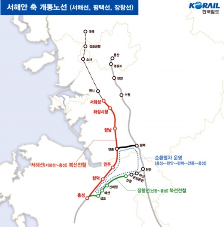 서해안 축 개통노선
