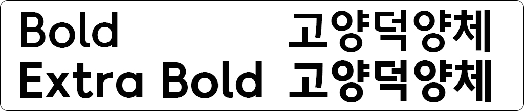 굵기