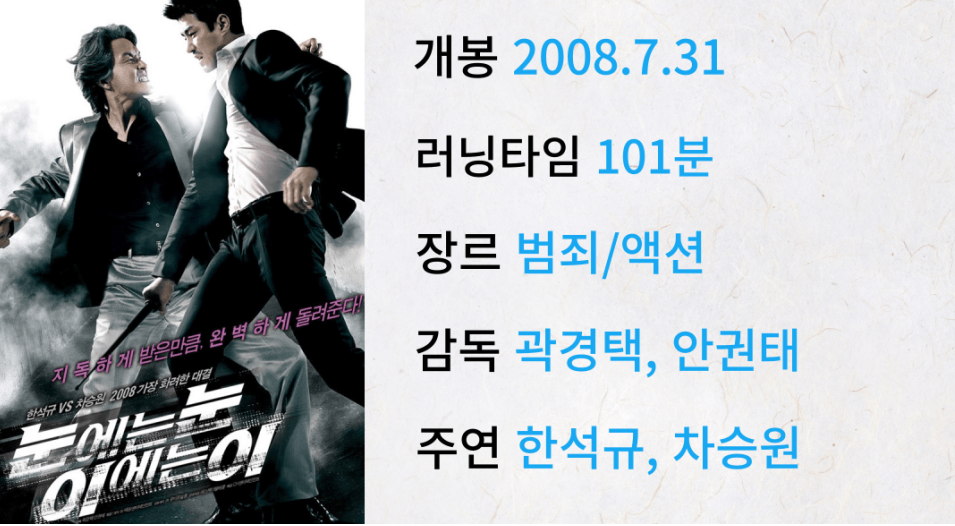 눈에는 눈 이에는 이