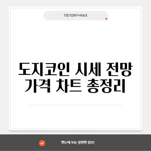 도지코인 시세 전망 가격 차트 총정리