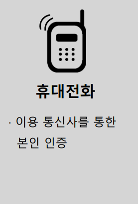 개인통관번호 발급 방법