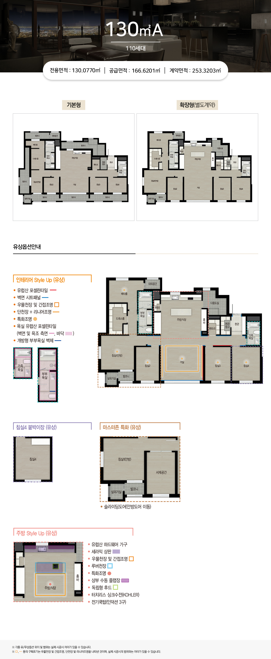 순천그랜드파크자이 당첨자 확인 방법, 서류 제출, 모델하우스, 평면도