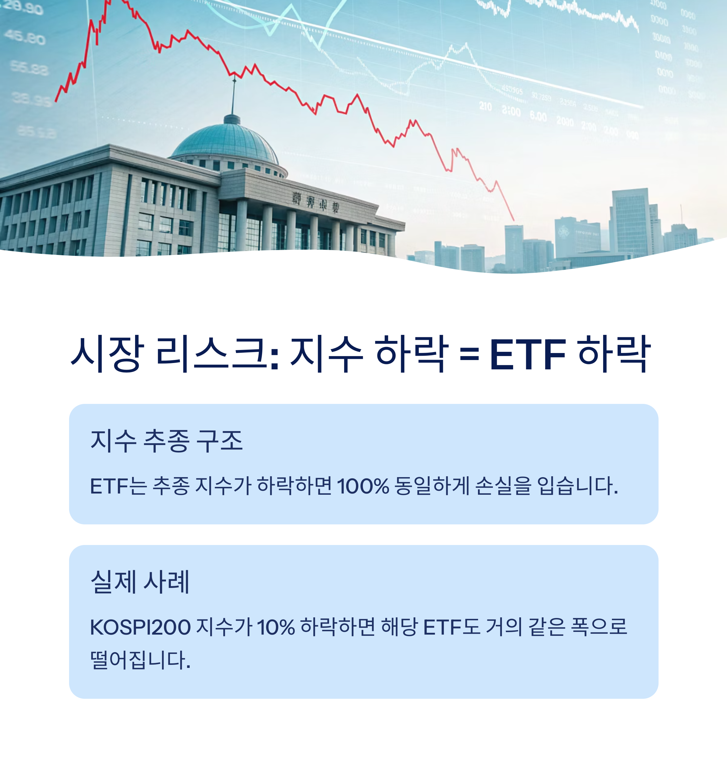 ETF 리스크는 정말 낮을까? 투자 전 반드시 확인해야 할 진실