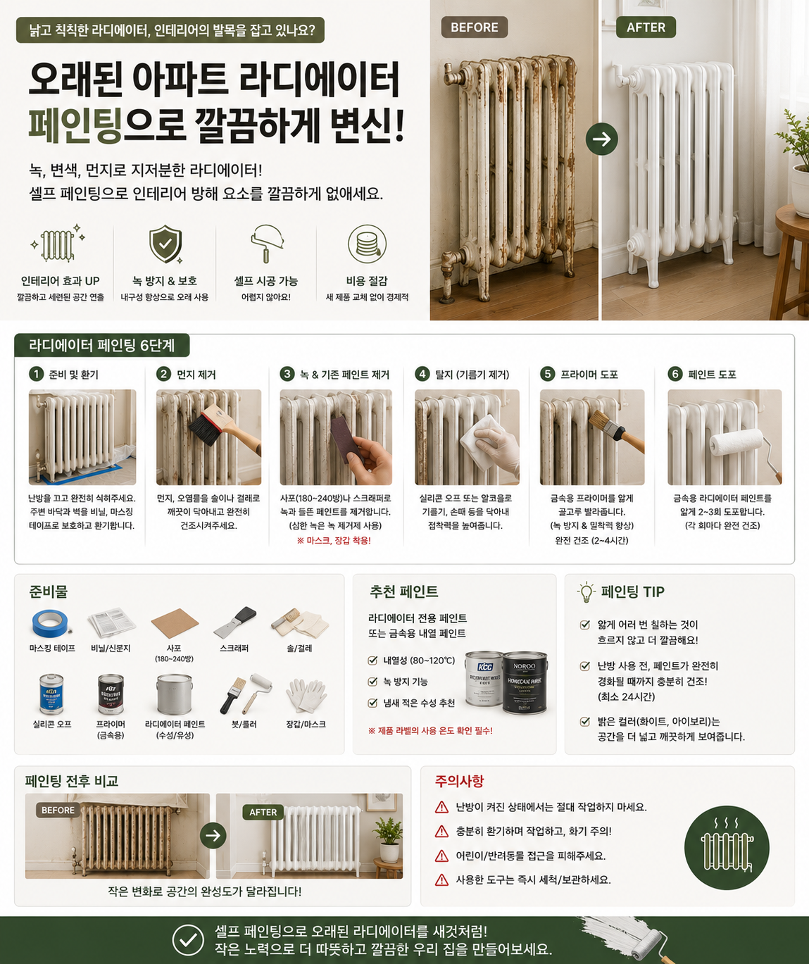 오래된 아파트 라디에이터 페인팅으로 깔끔하게 하는 방법 가이드 이미지