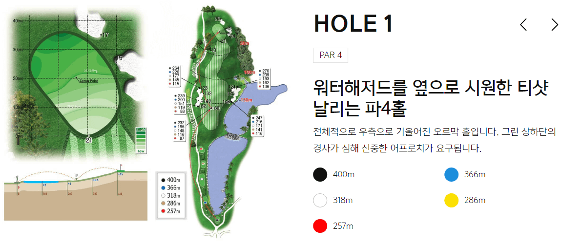 아난티 골프클럽 한라아웃코스 1