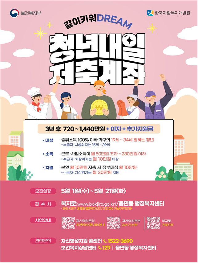 청년 내일저축계좌 신청방법 신청자격