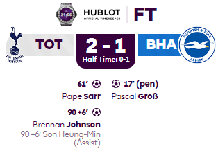 토트넘 브라이튼