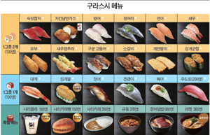 초밥체인점