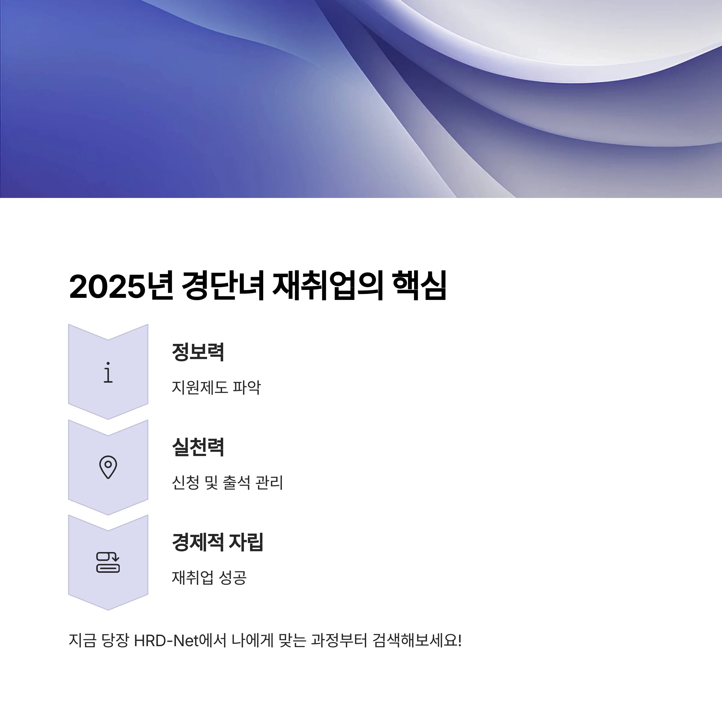 경력단절여성 직업훈련 지원금