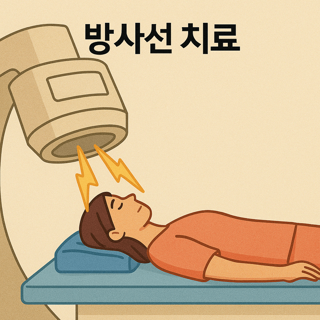 모야모야병 증상 원인 유전 치료법|산정특례 등록