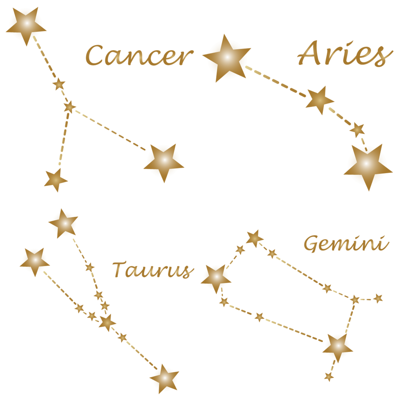 제시카 애덤스 주간 별자리운세 (5/26 ~ 6/1)