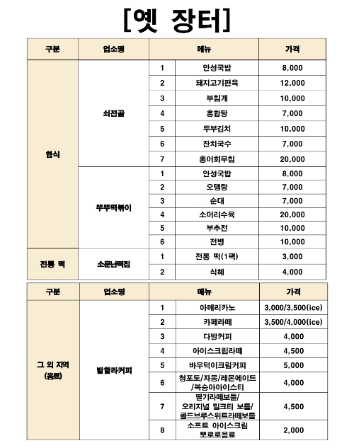 안성 바우덕이 축제 먹거리