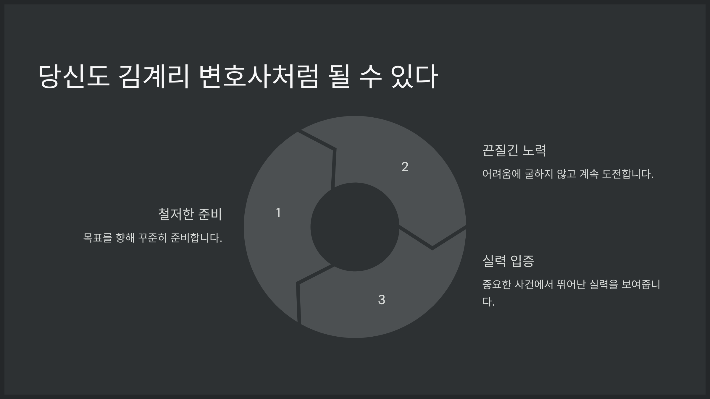 당신도 김계리 변호사처럼 될 수 있다