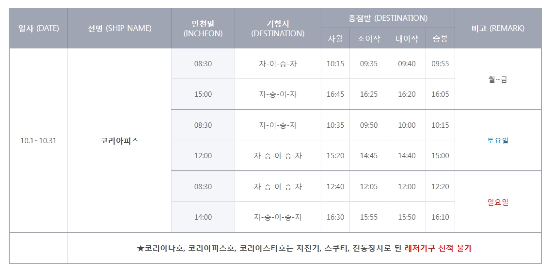 상세한 입출항 시간이 적혀 있는 운항 시간표 표