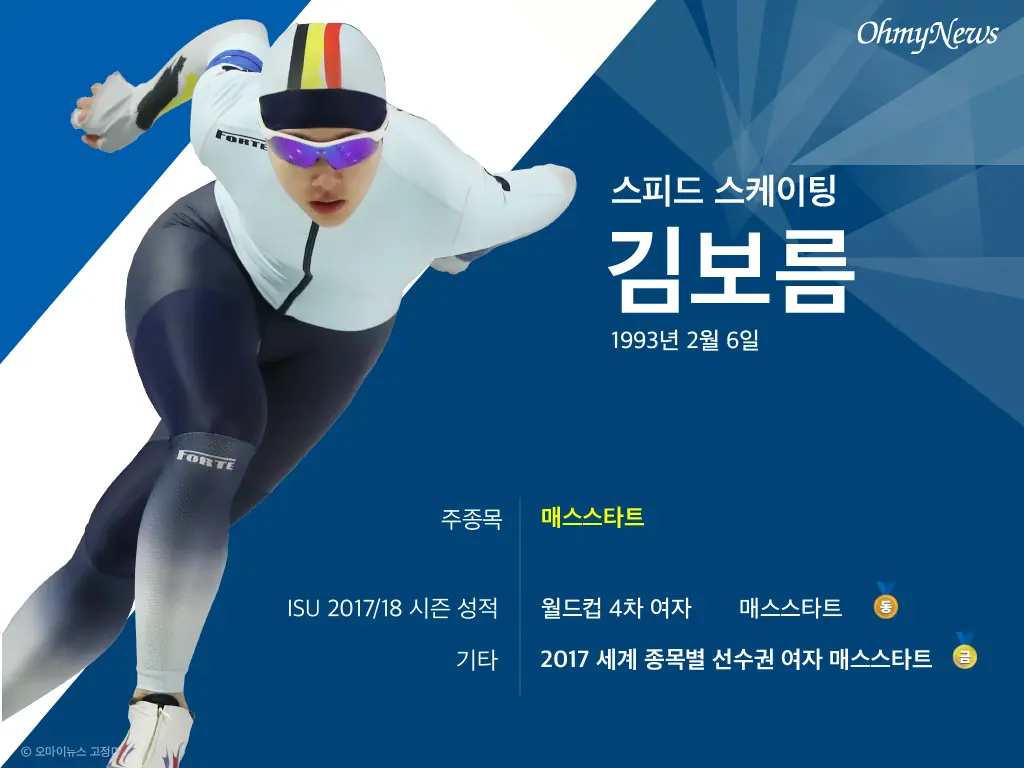 야구여왕 합류와 블랙퀸즈 포지션