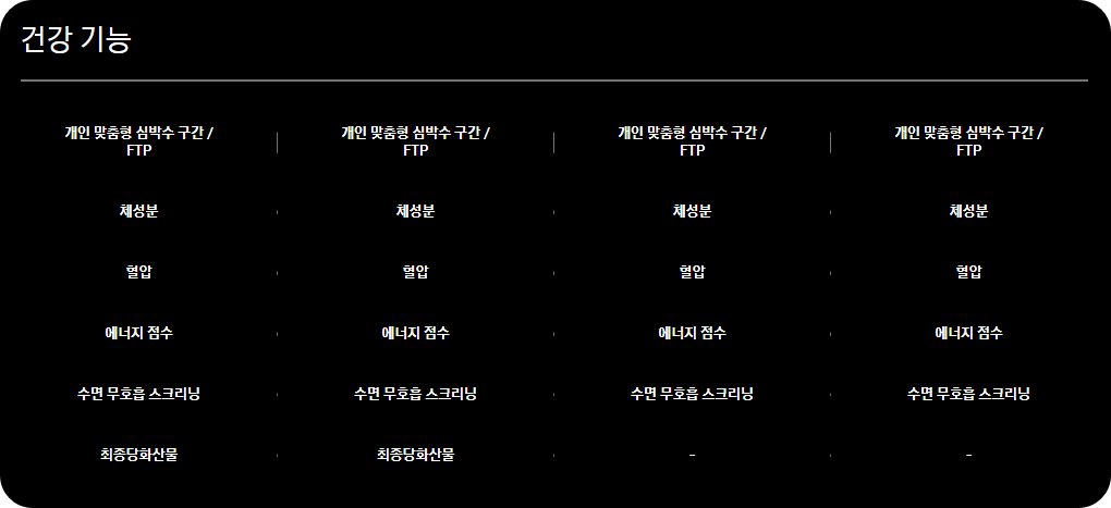 갤럭시 워치 비교