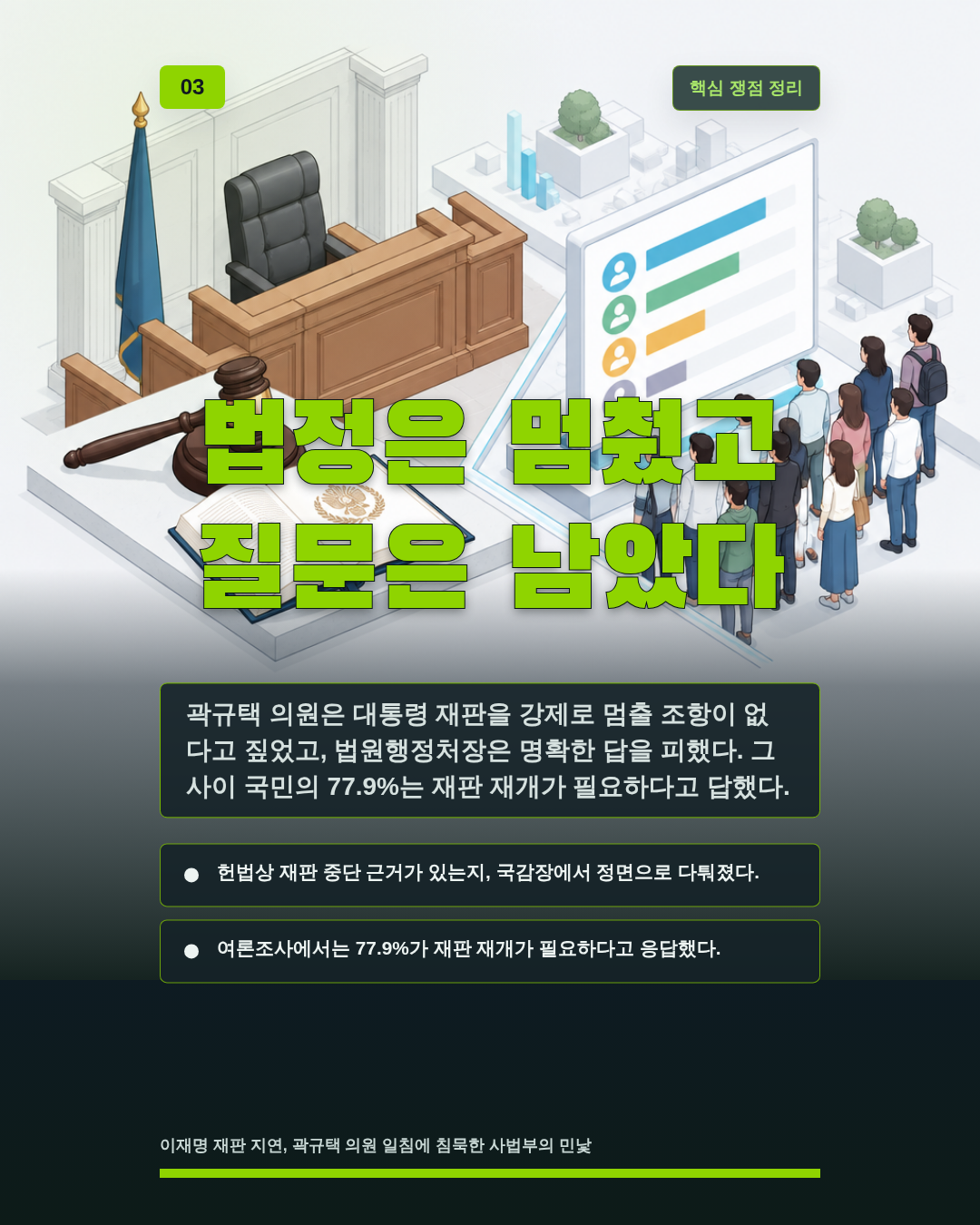 법정은 멈췄고 질문은 남았다