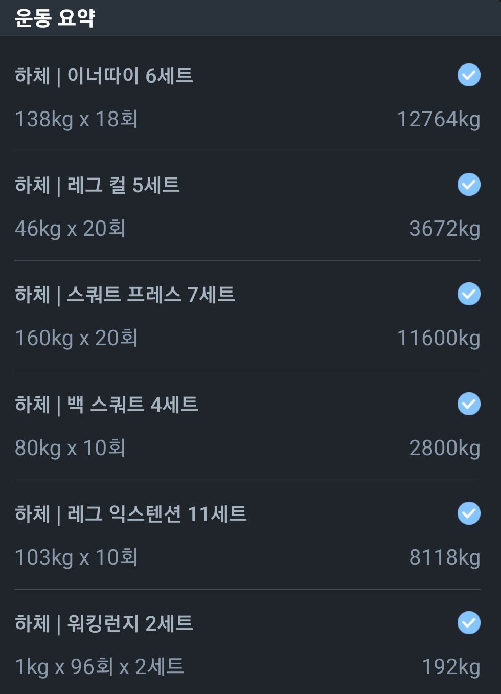 운동요약