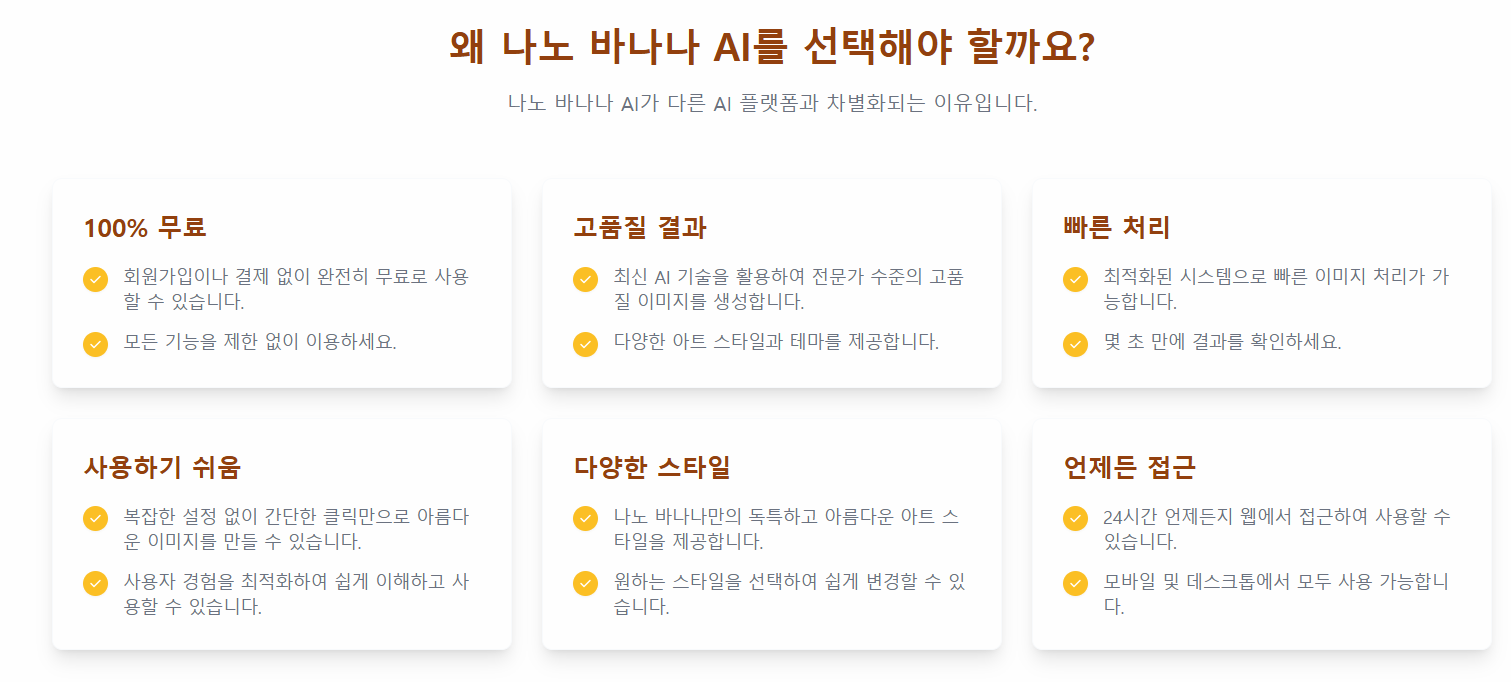 나노바나나로 업무 생산성을 높이는 실용적인 활용법