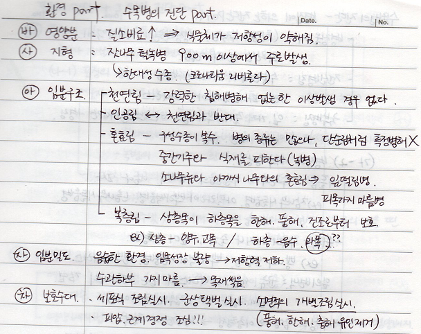 유인, 스트레스, 장애, Injury