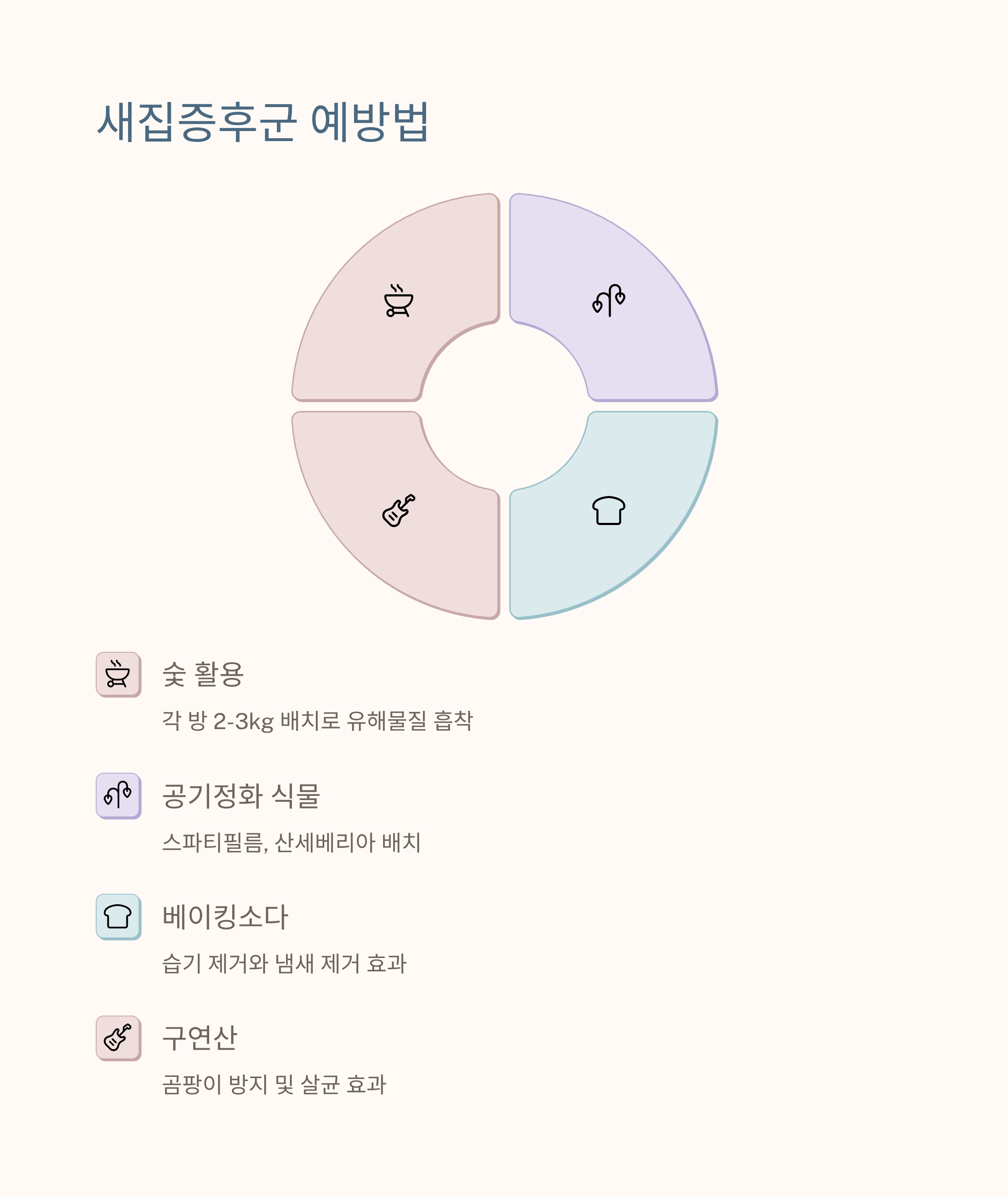 신축아파트 관리 새집증후군 예방법