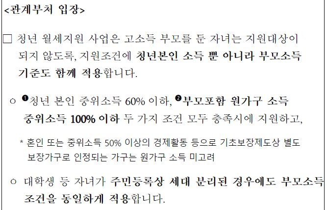 청년 월세지원 사업 보도자료
