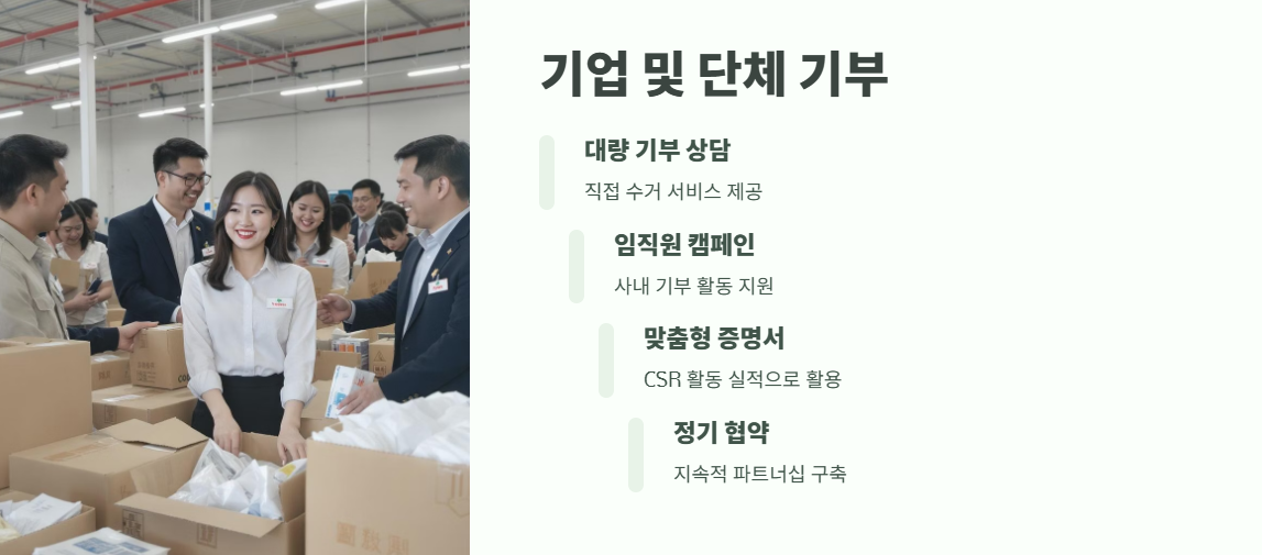 아름다운 가게 기부방법 꿀팁 모음 7