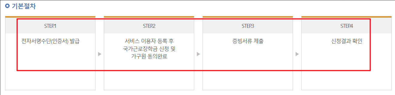 국가장학금 소득분위별 지급금액3