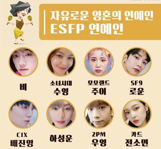 MBTI 성격 유형검사 총정리