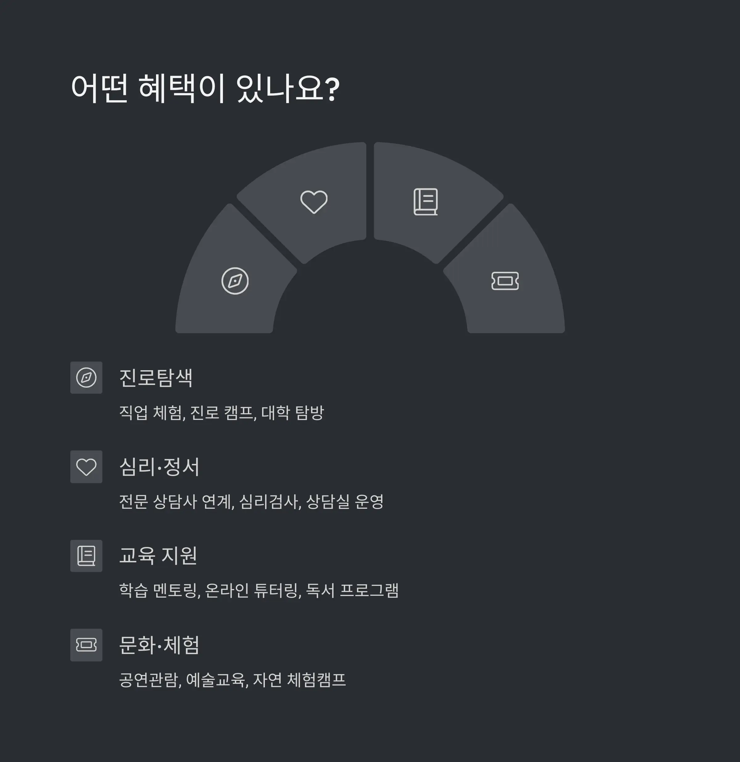 신청 방법 및 제출 서류 📨