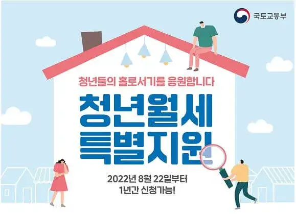 청년월세 특별지원